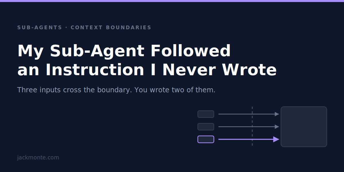 What reaches a sub-agent: the agent body and project rules you wrote, plus a task prompt generated on your behalf